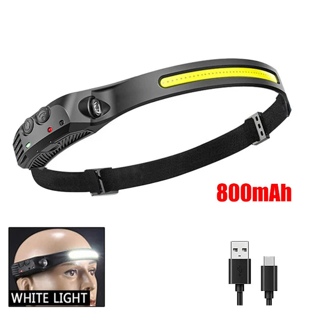COB LED Headlamp Light