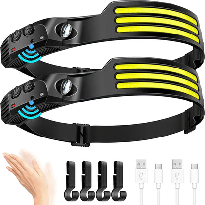COB LED Headlamp Light