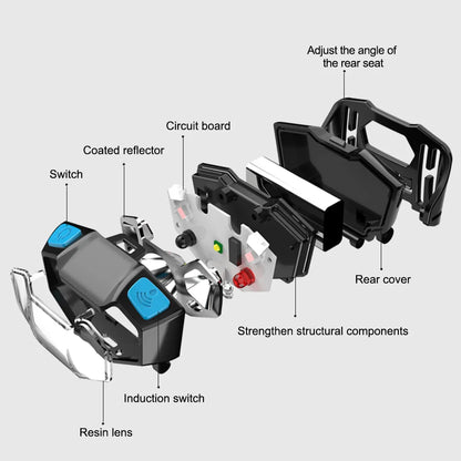 Induction Headlamp COB+LED Head Flashlight Built in Battery USB Rechargeable Outdoor Waterproof Camping Fishing Work Lantern ﻿