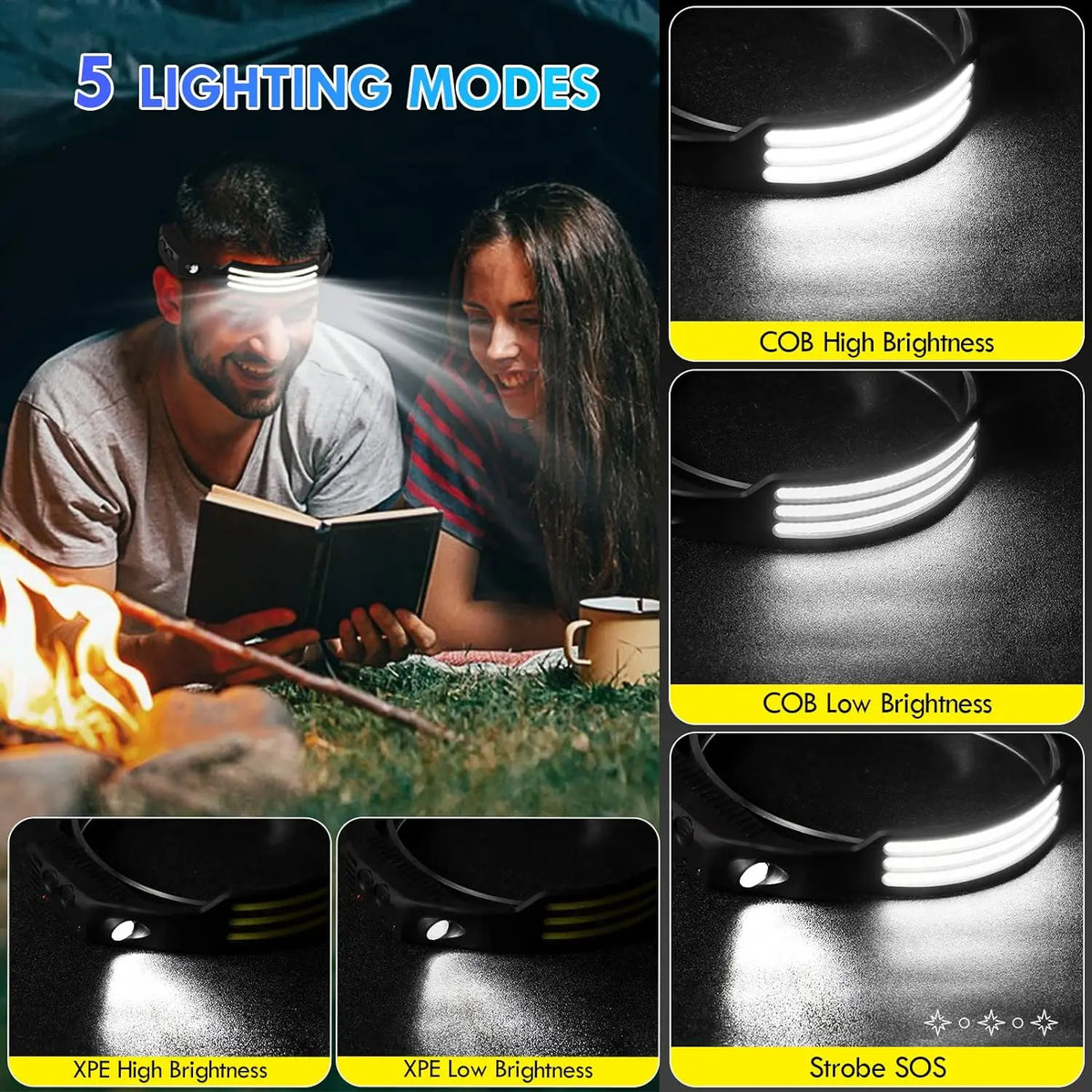 COB LED Headlamp Light