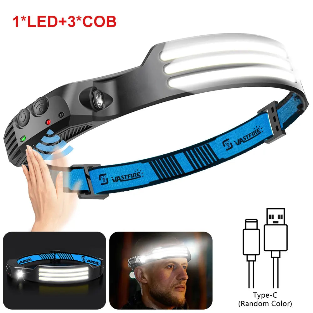 Induction Headlamp COB+LED Head Flashlight Built in Battery USB Rechargeable Outdoor Waterproof Camping Fishing Work Lantern ﻿