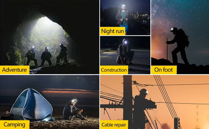 COB LED Headlamp Light