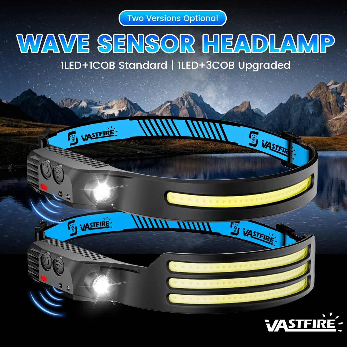 COB LED Headlamp