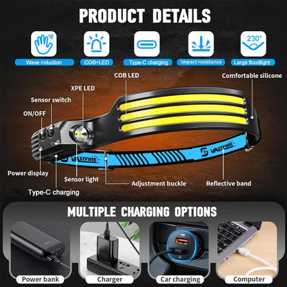 Induction Headlamp COB+LED Head Flashlight Built in Battery USB Rechargeable Outdoor Waterproof Camping Fishing Work Lantern ﻿