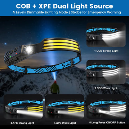 COB LED Headlamp