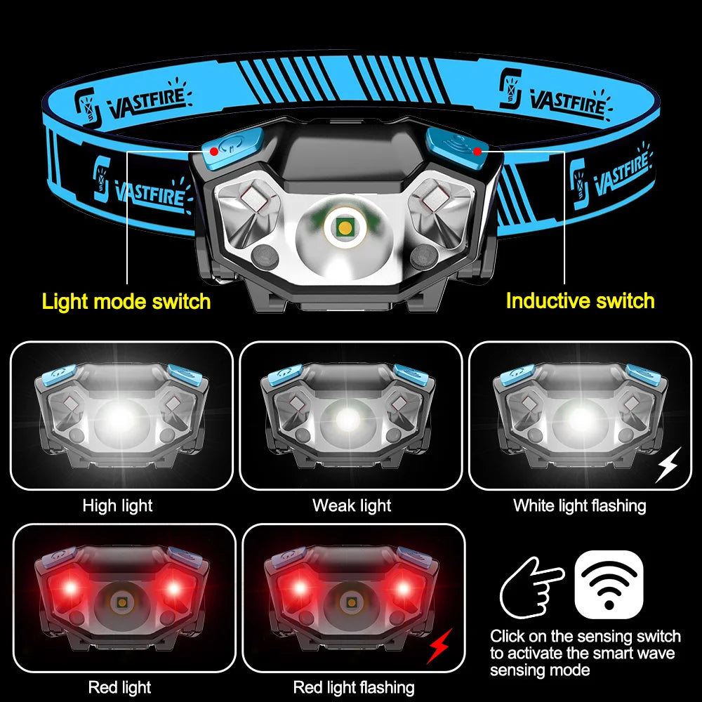 Induction Headlamp COB+LED Head Flashlight Built in Battery USB Rechargeable Outdoor Waterproof Camping Fishing Work Lantern ﻿
