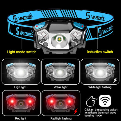 Induction Headlamp COB+LED Head Flashlight Built in Battery USB Rechargeable Outdoor Waterproof Camping Fishing Work Lantern ﻿