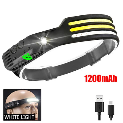 COB LED Headlamp Light