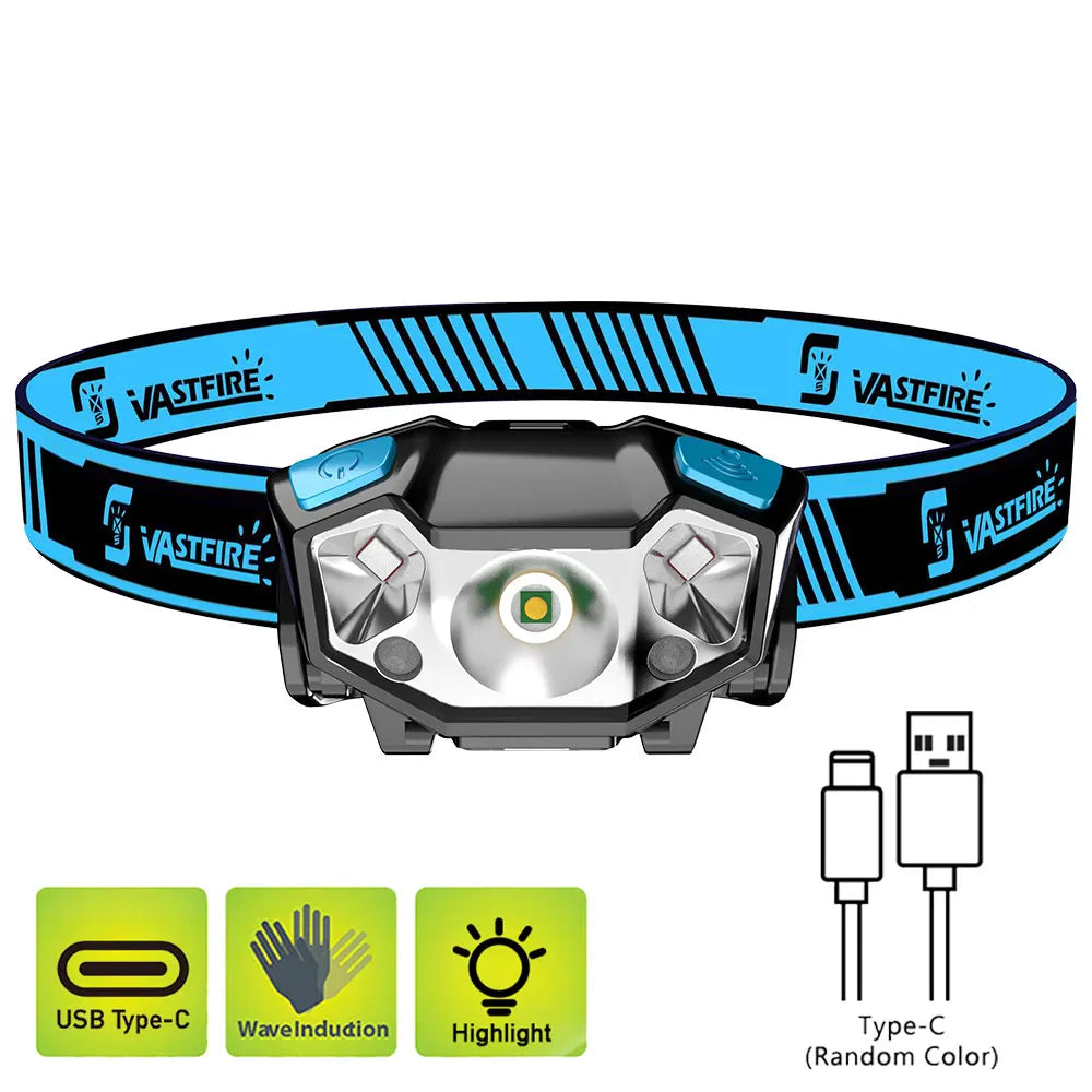 Induction Headlamp COB+LED Head Flashlight Built in Battery USB Rechargeable Outdoor Waterproof Camping Fishing Work Lantern ﻿