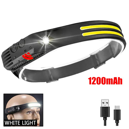COB LED Headlamp Light